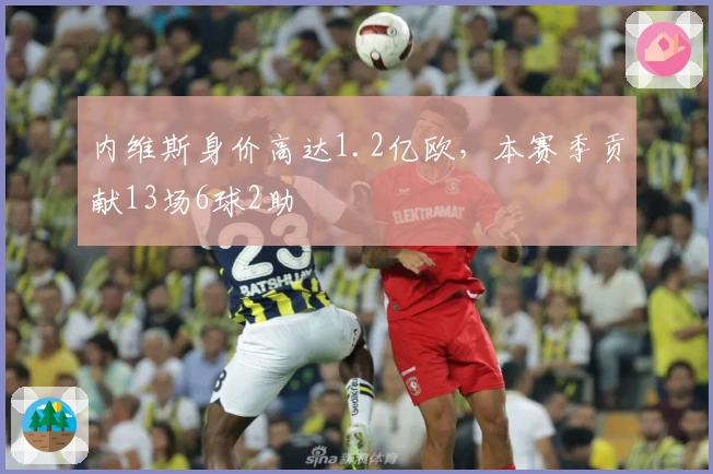 内维斯身价高达1.2亿欧，本赛季贡献13场6球2助
